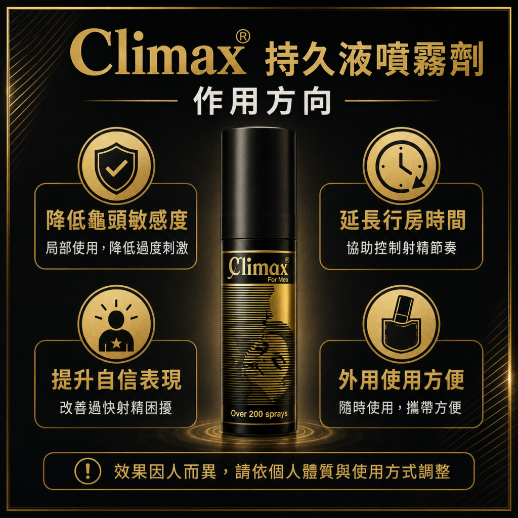 印度神油 Climax 持久液外用延時作用方向說明