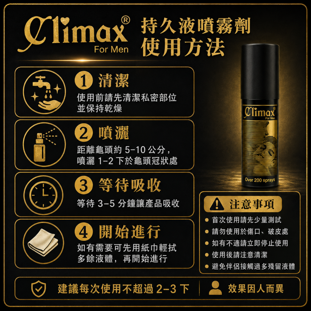 印度神油 Climax 持久液使用方法與注意事項提醒