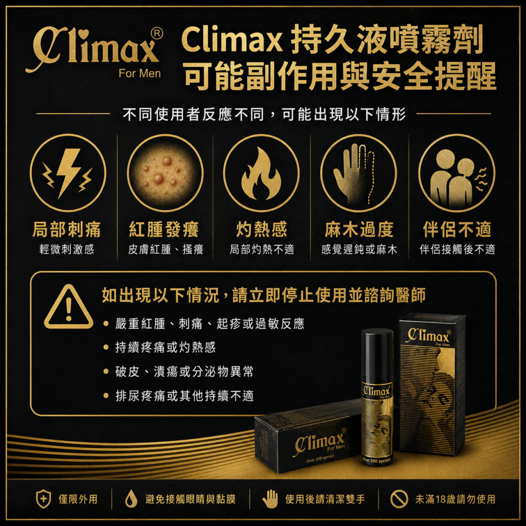 印度神油 Climax 持久液可能副作用與安全提醒