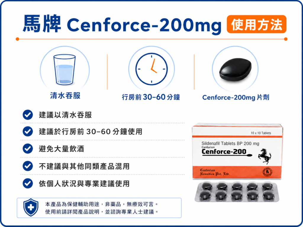 馬牌 Cenforce-200mg 使用方法與服用時間提醒