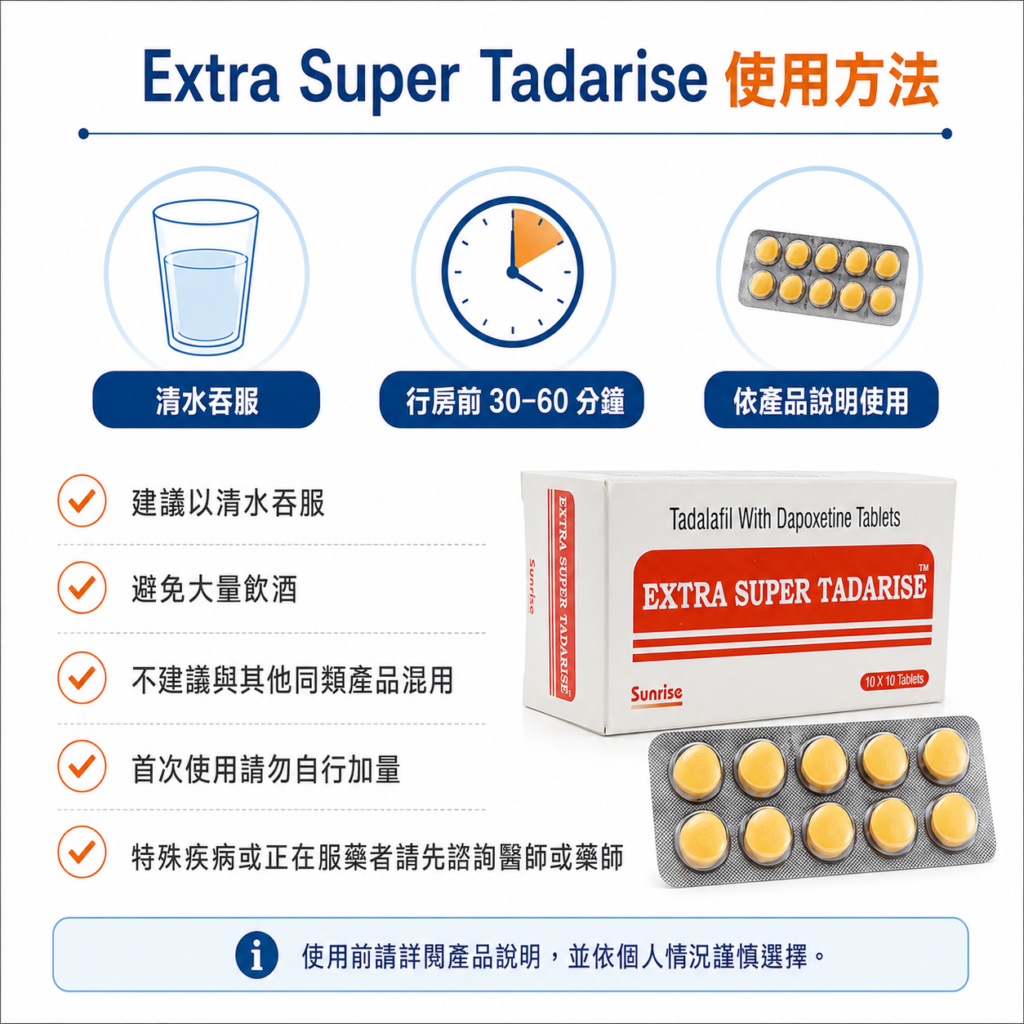 雙效犀利士 Extra Super Tadarise 使用方法提醒