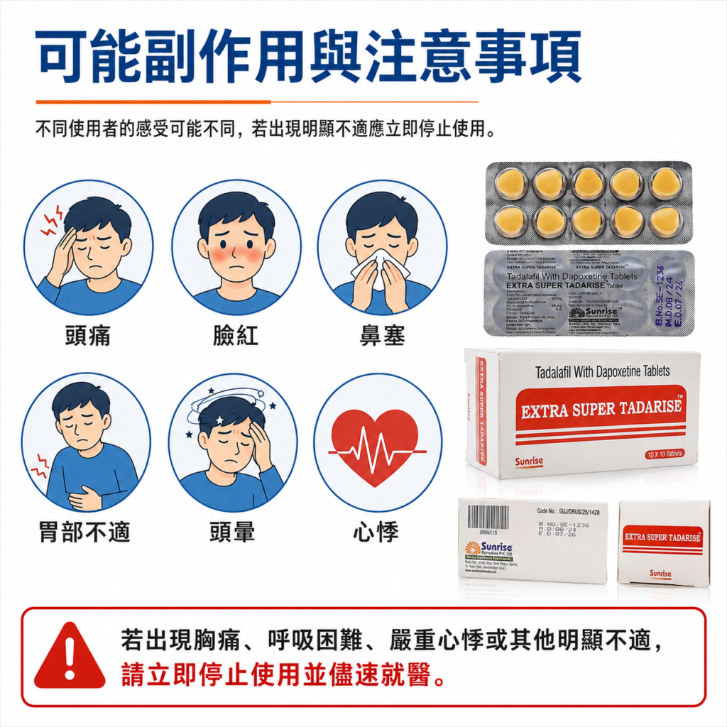 雙效犀利士副作用與用藥安全提醒