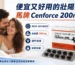 便宜又好用的壯陽藥印度威而鋼學名藥「馬牌 Cenforce-200mg」